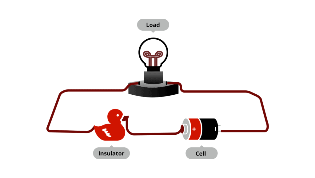 What to Know About Electrical Insulating Materials ESPE
