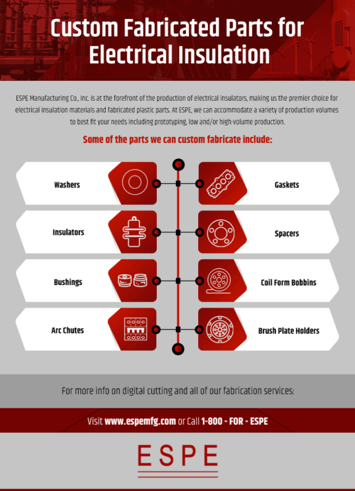custom parts for electrical insulation