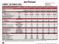 Formex GK Data Sheet